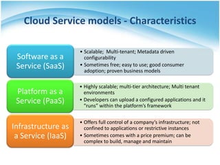 Cloud Service models - Characteristics
Software as a
Service (SaaS)

• Scalable; Multi-tenant; Metadata driven
configurability
• Sometimes free; easy to use; good consumer
adoption; proven business models

Platform as a
Service (PaaS)

• Highly scalable; multi-tier architecture; Multi tenant
environments
• Developers can upload a configured applications and it
“runs” within the platform’s framework

Infrastructure as
a Service (IaaS)

• Offers full control of a company’s infrastructure; not
confined to applications or restrictive instances
• Sometimes comes with a price premium; can be
complex to build, manage and maintain

 