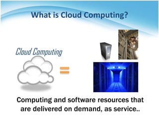 What is Cloud Computing?

Cloud Computing

Computing and software resources that
are delivered on demand, as service..

 