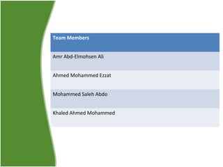 Team Members
Amr Abd-Elmohsen Ali
Ahmed Mohammed Ezzat
Mohammed Saleh Abdo
Khaled Ahmed Mohammed
 