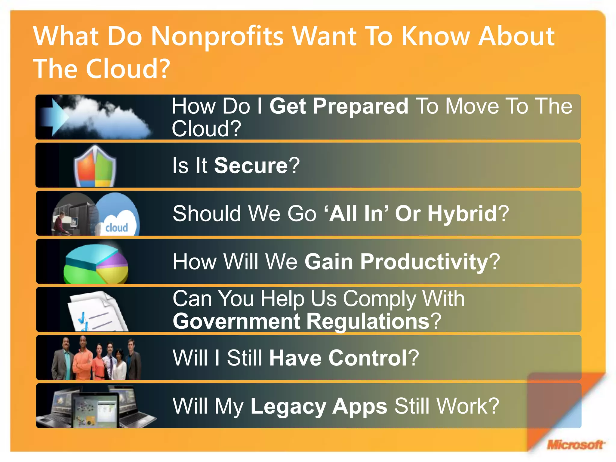 How Do I Get Prepared To Move To The
Cloud?
Is It Secure?

Should We Go ‘All In’ Or Hybrid?

How Will We Gain Productivity?
Can You Help Us Comply With
Government Regulations?
Will I Still Have Control?

Will My Legacy Apps Still Work?
 