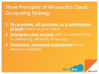 1. On-premises, off-premises, or a combination
   of both based on your needs.
2. Enterprise-class services with no compromises
   to availability, reliability or security.
3. Consistent, connected experiences across
   device or platform.
 
