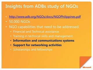 http://www.adb.org/NGOs/docs/NGOPhilippines.pdf




• Information and communications systems
• Support for networking activities
 