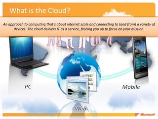 What is the Cloud?
An approach to computing that’s about internet scale and connecting to (and from) a variety of
      devices. The cloud delivers IT as a service, freeing you up to focus on your mission.
 