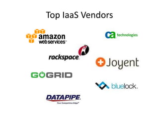 Top IaaS Vendors
 
