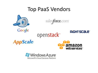 Top PaaS Vendors
 