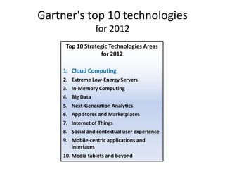 Gartner's top 10 technologies
                  for 2012
     Top 10 Strategic Technologies Areas
                  for 2012

    1. Cloud Computing
    2. Extreme Low-Energy Servers
    3. In-Memory Computing
    4. Big Data
    5. Next-Generation Analytics
    6. App Stores and Marketplaces
    7. Internet of Things
    8. Social and contextual user experience
    9. Mobile-centric applications and
       interfaces
    10. Media tablets and beyond
 