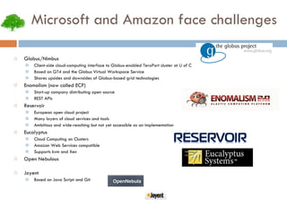 Microsoft and Amazon face challenges Globus/Nimbus Client-side cloud-computing interface to Globus-enabled TeraPort cluster at U of C Based on GT4 and the Globus Virtual Workspace Service Shares upsides and downsides of Globus-based grid technologies Enomalism (now called ECP)‏ Start-up company distributing open source  REST APIs Reservoir European open cloud project Many layers of cloud services and tools Ambitious and wide-reaching but not yet accessible as an implementation Eucalyptus Cloud Computing on Clusters Amazon Web Services compatible Supports kvm and Xen Open Nebulous Joyent Based on Java Script and Git 