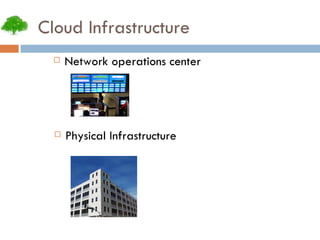 Cloud Infrastructure Network operations center Physical Infrastructure 