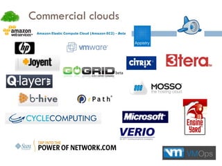 Commercial clouds 