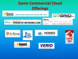 Some Commercial Cloud
      Offerings




                  21
 