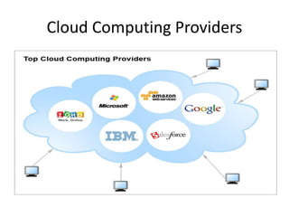 Cloud Computing Providers 
 