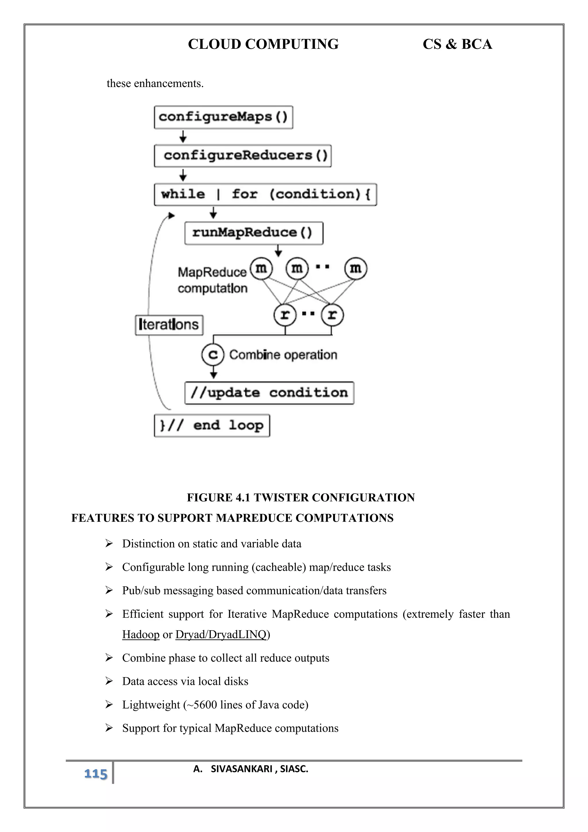 CLOUD COMPUTING CS & BCA
115 A. SIVASANKARI , SIASC.
these enhancements.
FIGURE 4.1 TWISTER CONFIGURATION
FEATURES TO SUPPORT MAPREDUCE COMPUTATIONS
➢ Distinction on static and variable data
➢ Configurable long running (cacheable) map/reduce tasks
➢ Pub/sub messaging based communication/data transfers
➢ Efficient support for Iterative MapReduce computations (extremely faster than
Hadoop or Dryad/DryadLINQ)
➢ Combine phase to collect all reduce outputs
➢ Data access via local disks
➢ Lightweight (~5600 lines of Java code)
➢ Support for typical MapReduce computations
 