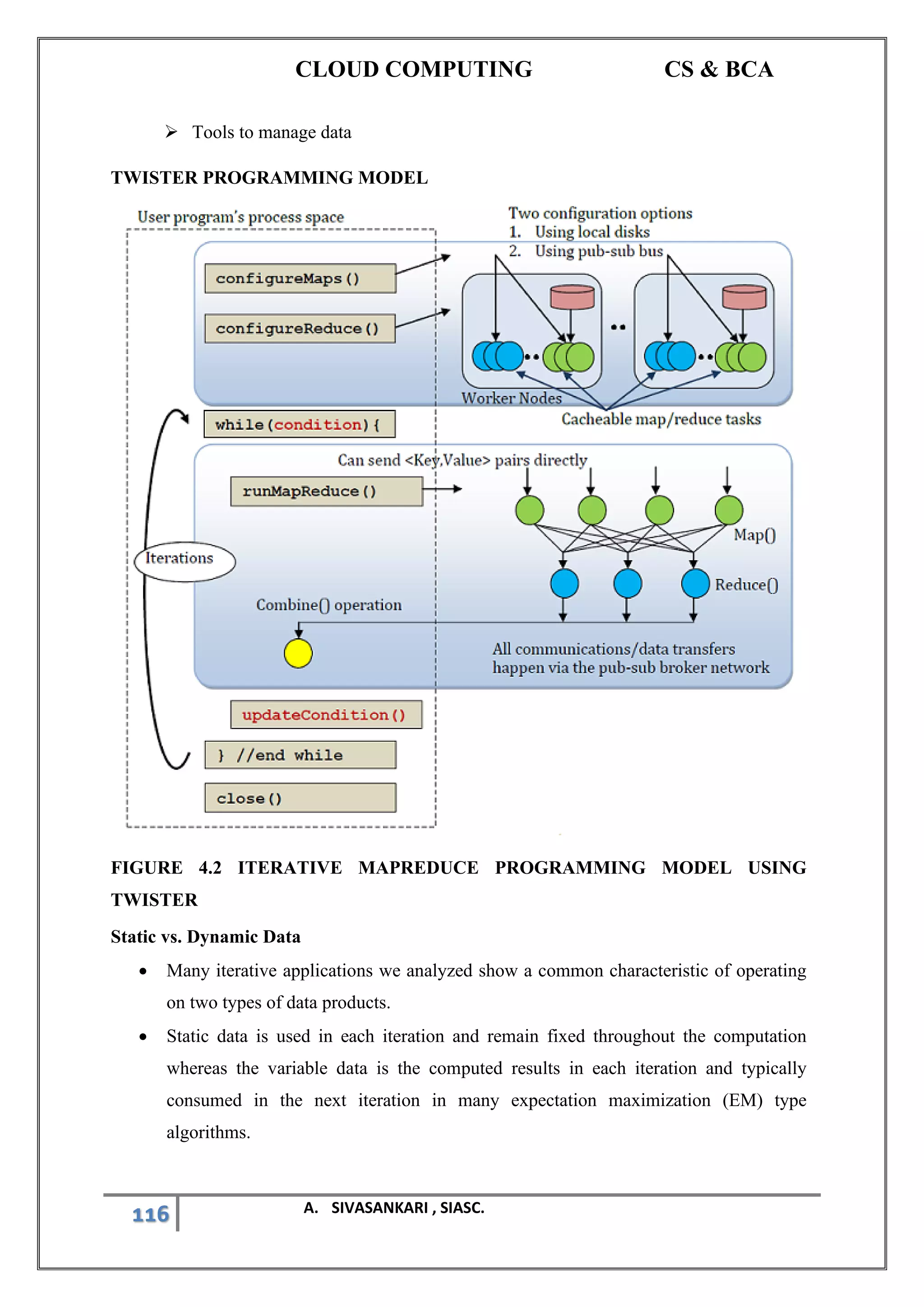 CLOUD COMPUTING CS & BCA
116 A. SIVASANKARI , SIASC.
➢ Tools to manage data
TWISTER PROGRAMMING MODEL
FIGURE 4.2 ITERATIVE MAPREDUCE PROGRAMMING MODEL USING
TWISTER
Static vs. Dynamic Data
• Many iterative applications we analyzed show a common characteristic of operating
on two types of data products.
• Static data is used in each iteration and remain fixed throughout the computation
whereas the variable data is the computed results in each iteration and typically
consumed in the next iteration in many expectation maximization (EM) type
algorithms.
 