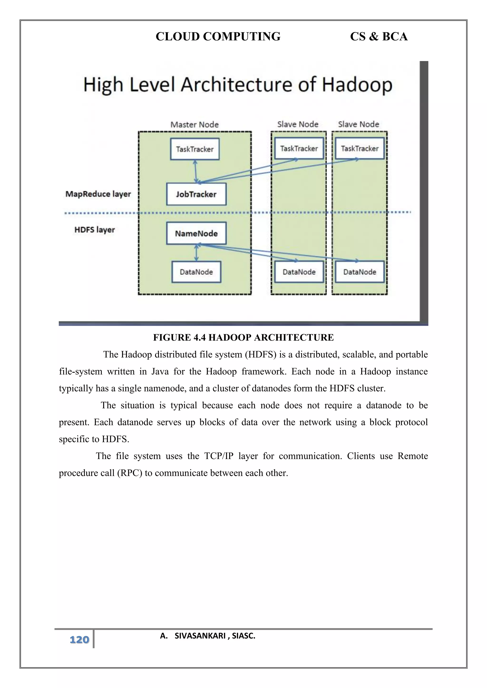 CLOUD COMPUTING CS & BCA
120 A. SIVASANKARI , SIASC.
FIGURE 4.4 HADOOP ARCHITECTURE
The Hadoop distributed file system (HDFS) is a distributed, scalable, and portable
file-system written in Java for the Hadoop framework. Each node in a Hadoop instance
typically has a single namenode, and a cluster of datanodes form the HDFS cluster.
The situation is typical because each node does not require a datanode to be
present. Each datanode serves up blocks of data over the network using a block protocol
specific to HDFS.
The file system uses the TCP/IP layer for communication. Clients use Remote
procedure call (RPC) to communicate between each other.
 