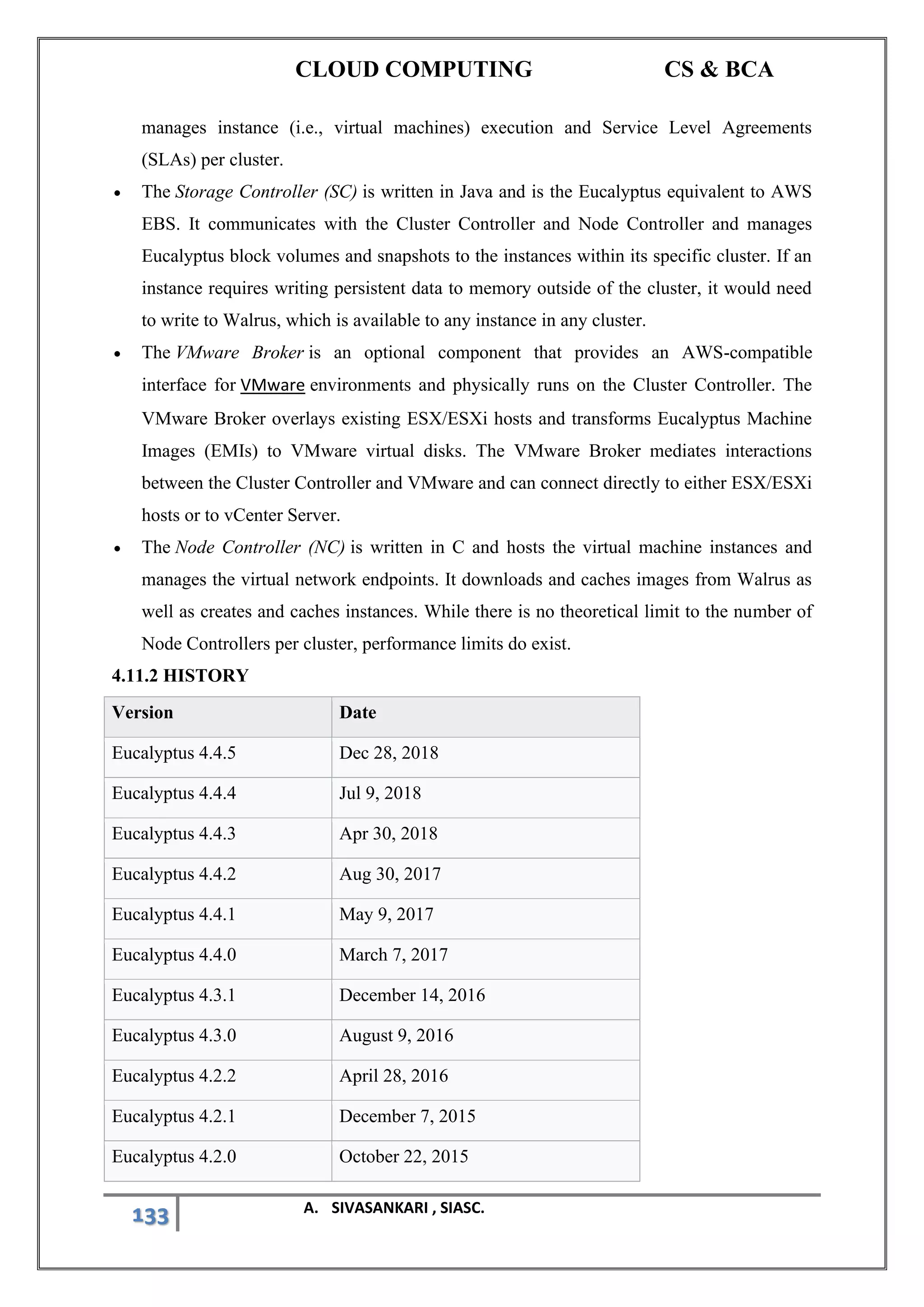 CLOUD COMPUTING CS & BCA
133 A. SIVASANKARI , SIASC.
manages instance (i.e., virtual machines) execution and Service Level Agreements
(SLAs) per cluster.
• The Storage Controller (SC) is written in Java and is the Eucalyptus equivalent to AWS
EBS. It communicates with the Cluster Controller and Node Controller and manages
Eucalyptus block volumes and snapshots to the instances within its specific cluster. If an
instance requires writing persistent data to memory outside of the cluster, it would need
to write to Walrus, which is available to any instance in any cluster.
• The VMware Broker is an optional component that provides an AWS-compatible
interface for VMware environments and physically runs on the Cluster Controller. The
VMware Broker overlays existing ESX/ESXi hosts and transforms Eucalyptus Machine
Images (EMIs) to VMware virtual disks. The VMware Broker mediates interactions
between the Cluster Controller and VMware and can connect directly to either ESX/ESXi
hosts or to vCenter Server.
• The Node Controller (NC) is written in C and hosts the virtual machine instances and
manages the virtual network endpoints. It downloads and caches images from Walrus as
well as creates and caches instances. While there is no theoretical limit to the number of
Node Controllers per cluster, performance limits do exist.
4.11.2 HISTORY
Version Date
Eucalyptus 4.4.5 Dec 28, 2018
Eucalyptus 4.4.4 Jul 9, 2018
Eucalyptus 4.4.3 Apr 30, 2018
Eucalyptus 4.4.2 Aug 30, 2017
Eucalyptus 4.4.1 May 9, 2017
Eucalyptus 4.4.0 March 7, 2017
Eucalyptus 4.3.1 December 14, 2016
Eucalyptus 4.3.0 August 9, 2016
Eucalyptus 4.2.2 April 28, 2016
Eucalyptus 4.2.1 December 7, 2015
Eucalyptus 4.2.0 October 22, 2015
 