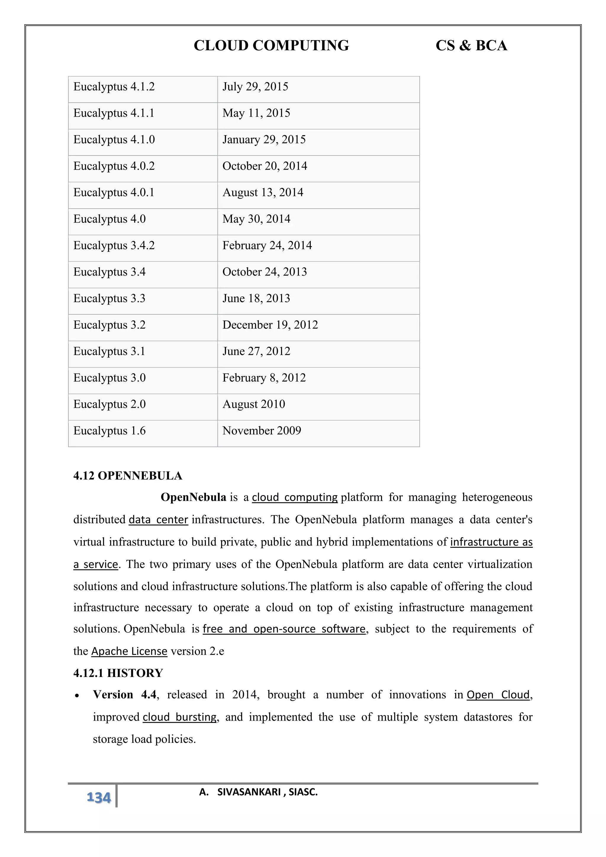 CLOUD COMPUTING CS & BCA
134 A. SIVASANKARI , SIASC.
Eucalyptus 4.1.2 July 29, 2015
Eucalyptus 4.1.1 May 11, 2015
Eucalyptus 4.1.0 January 29, 2015
Eucalyptus 4.0.2 October 20, 2014
Eucalyptus 4.0.1 August 13, 2014
Eucalyptus 4.0 May 30, 2014
Eucalyptus 3.4.2 February 24, 2014
Eucalyptus 3.4 October 24, 2013
Eucalyptus 3.3 June 18, 2013
Eucalyptus 3.2 December 19, 2012
Eucalyptus 3.1 June 27, 2012
Eucalyptus 3.0 February 8, 2012
Eucalyptus 2.0 August 2010
Eucalyptus 1.6 November 2009
4.12 OPENNEBULA
OpenNebula is a cloud computing platform for managing heterogeneous
distributed data center infrastructures. The OpenNebula platform manages a data center's
virtual infrastructure to build private, public and hybrid implementations of infrastructure as
a service. The two primary uses of the OpenNebula platform are data center virtualization
solutions and cloud infrastructure solutions.The platform is also capable of offering the cloud
infrastructure necessary to operate a cloud on top of existing infrastructure management
solutions. OpenNebula is free and open-source software, subject to the requirements of
the Apache License version 2.e
4.12.1 HISTORY
• Version 4.4, released in 2014, brought a number of innovations in Open Cloud,
improved cloud bursting, and implemented the use of multiple system datastores for
storage load policies.
 