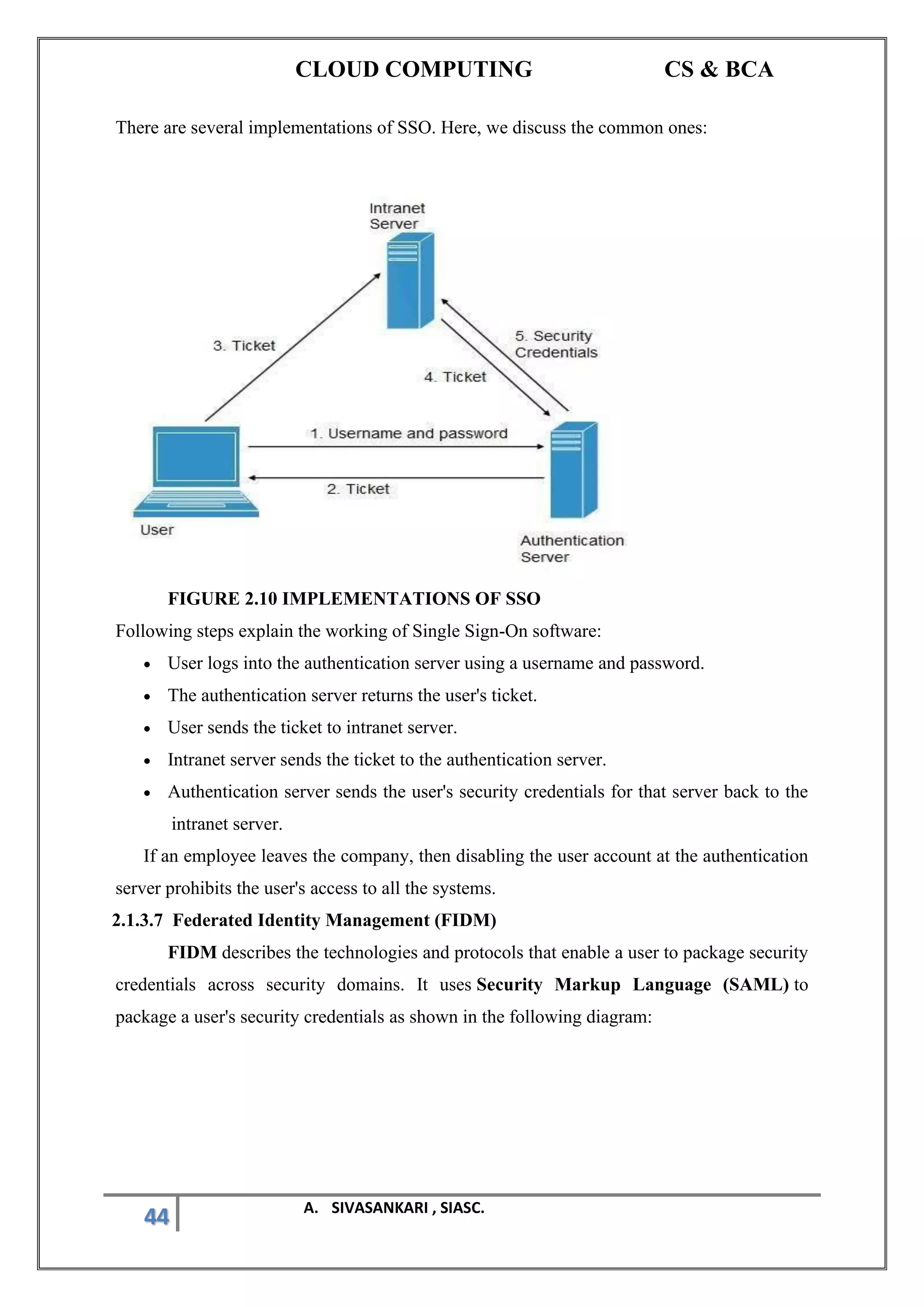 CLOUD COMPUTING CS & BCA
44 A. SIVASANKARI , SIASC.
There are several implementations of SSO. Here, we discuss the common ones:
FIGURE 2.10 IMPLEMENTATIONS OF SSO
Following steps explain the working of Single Sign-On software:
• User logs into the authentication server using a username and password.
• The authentication server returns the user's ticket.
• User sends the ticket to intranet server.
• Intranet server sends the ticket to the authentication server.
• Authentication server sends the user's security credentials for that server back to the
intranet server.
If an employee leaves the company, then disabling the user account at the authentication
server prohibits the user's access to all the systems.
2.1.3.7 Federated Identity Management (FIDM)
FIDM describes the technologies and protocols that enable a user to package security
credentials across security domains. It uses Security Markup Language (SAML) to
package a user's security credentials as shown in the following diagram:
 
