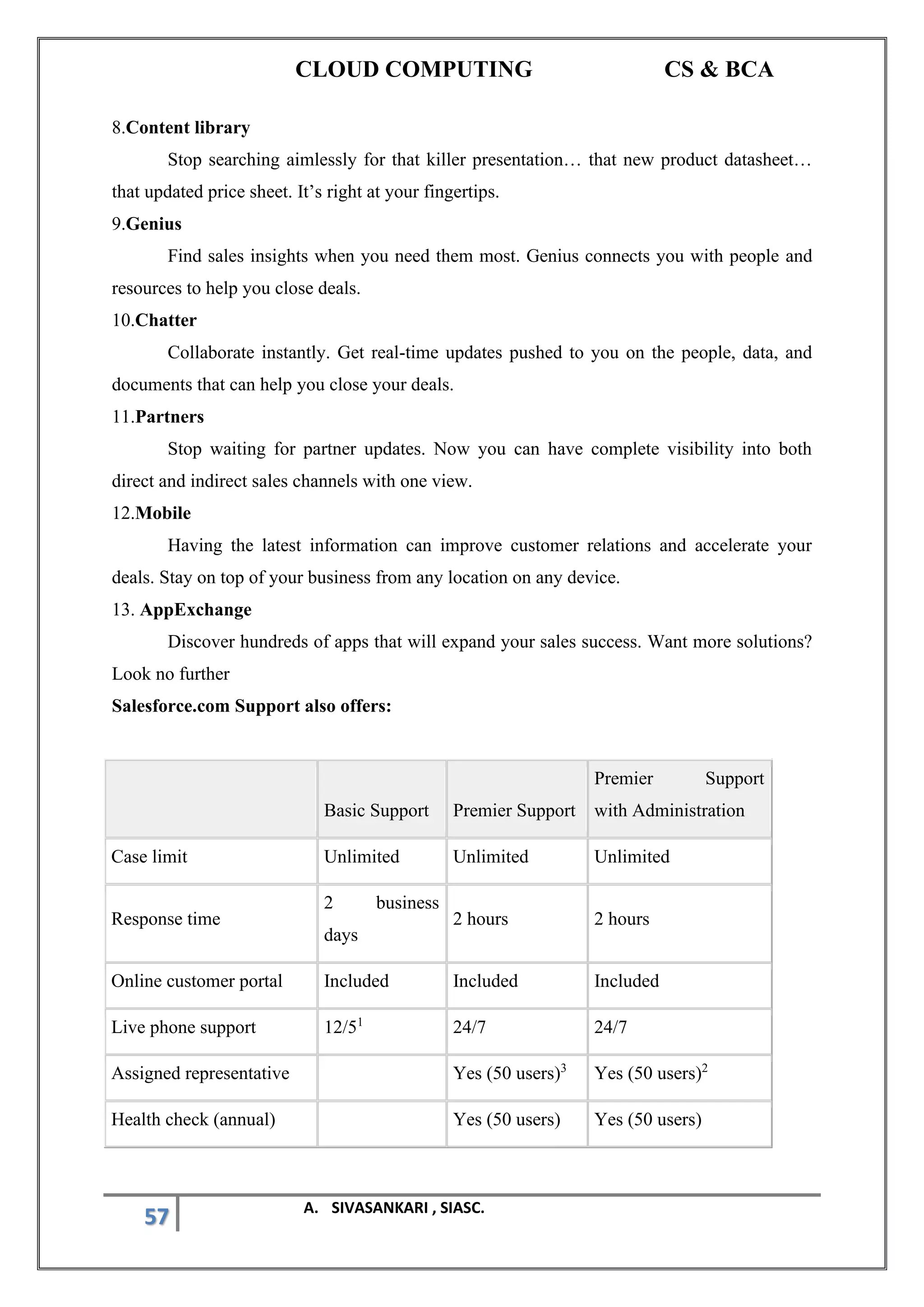 CLOUD COMPUTING CS & BCA
57 A. SIVASANKARI , SIASC.
8.Content library
Stop searching aimlessly for that killer presentation… that new product datasheet…
that updated price sheet. It’s right at your fingertips.
9.Genius
Find sales insights when you need them most. Genius connects you with people and
resources to help you close deals.
10.Chatter
Collaborate instantly. Get real-time updates pushed to you on the people, data, and
documents that can help you close your deals.
11.Partners
Stop waiting for partner updates. Now you can have complete visibility into both
direct and indirect sales channels with one view.
12.Mobile
Having the latest information can improve customer relations and accelerate your
deals. Stay on top of your business from any location on any device.
13. AppExchange
Discover hundreds of apps that will expand your sales success. Want more solutions?
Look no further
Salesforce.com Support also offers:
Basic Support Premier Support
Premier Support
with Administration
Case limit Unlimited Unlimited Unlimited
Response time
2 business
days
2 hours 2 hours
Online customer portal Included Included Included
Live phone support 12/51
24/7 24/7
Assigned representative Yes (50 users)3
Yes (50 users)2
Health check (annual) Yes (50 users) Yes (50 users)
 