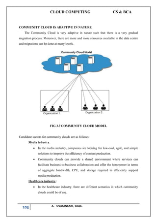 CLOUD COMPUTING CS & BCA
103 A. SIVASANKARI , SIASC.
COMMUNITY CLOUD IS ADAPTIVE IN NATURE
The Community Cloud is very adaptive in nature such that there is a very gradual
migration process. Moreover, there are more and more resources available in the data centre
and migrations can be done at many levels.
FIG 3.7 COMMUNITY CLOUD MODEL
Candidate sectors for community clouds are as follows:
Media industry:
• In the media industry, companies are looking for low-cost, agile, and simple
solutions to improve the efficiency of content production.
• Community clouds can provide a shared environment where services can
facilitate business-to-business collaboration and offer the horsepower in terms
of aggregate bandwidth, CPU, and storage required to efficiently support
media production.
Healthcare industry:
• In the healthcare industry, there are different scenarios in which community
clouds could be of use.
 