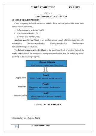 CLOUD COMPUTING CS & BCA
32 A. SIVASANKARI , SIASC.
UNIT – II
2. DEVELOPING CLOUD SERVICES
2.1 CLOUD SERVICE MODELS
Cloud computing is based on service models. These are categorized into three basic
service models which are ,
• Infrastructure-as–a-Service (IaaS)
• Platform-as-a-Service (PaaS)
• Software-as-a-Service (SaaS)
Anything-as-a-Service (XaaS) is yet another service model, which includes Network-
as-a-Service, Business-as-a-Service, Identity-as-a-Service, Database-as-a-
Service or Strategy-as-a-Service.
The Infrastructure-as-a-Service (IaaS) is the most basic level of service. Each of the
service models inherit the security and management mechanism from the underlying model,
as shown in the following diagram:
FIGURE 2.1 CLOUD SERVICE
Infrastructure-as-a-Service (IaaS)
 