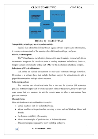CLOUD COMPUTING CS & BCA
35 A. SIVASANKARI , SIASC.
FIGURE 2.3 ISSUES OF IAAS
Compatibility with legacy security vulnerabilities
Because IaaS offers the customer to run legacy software in provider's infrastructure,
it exposes customers to all of the security vulnerabilities of such legacy software.
Virtual Machine sprawl
The VM can become out-of-date with respect to security updates because IaaS allows
the customer to operate the virtual machines in running, suspended and off state. However,
the provider can automatically update such VMs, but this mechanism is hard and complex.
Robustness of VM-level isolation
IaaS offers an isolated environment to individual customers through hypervisor.
Hypervisor is a software layer that includes hardware support for virtualization to split a
physical computer into multiple virtual machines.
Data erase practices
The customer uses virtual machines that in turn use the common disk resources
provided by the cloud provider. When the customer releases the resource, the cloud provider
must ensure that next customer to rent the resource does not observe data residue from
previous customer.
Characteristics
Here are the characteristics of IaaS service model:
• Virtual machines with pre-installed software.
• Virtual machines with pre-installed operating systems such as Windows, Linux, and
Solaris.
• On-demand availability of resources.
• Allows to store copies of particular data at different locations.
• The computing resources can be easily scaled up and down.
 