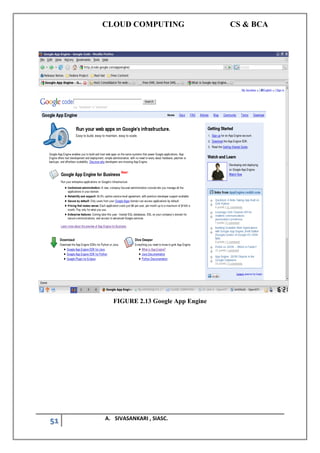 CLOUD COMPUTING CS & BCA
51 A. SIVASANKARI , SIASC.
FIGURE 2.13 Google App Engine
 