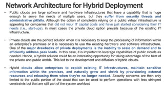 Networks in Cloud Computing :Network Architecture for Cloud | PDF