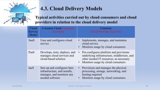 Chapter 4: Fundamental Concepts and Models for Cloud computing | PPTX
