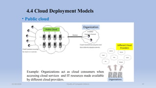 Chapter 4: Fundamental Concepts and Models for Cloud computing | PPTX