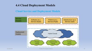 Chapter 4: Fundamental Concepts and Models for Cloud computing | PPTX