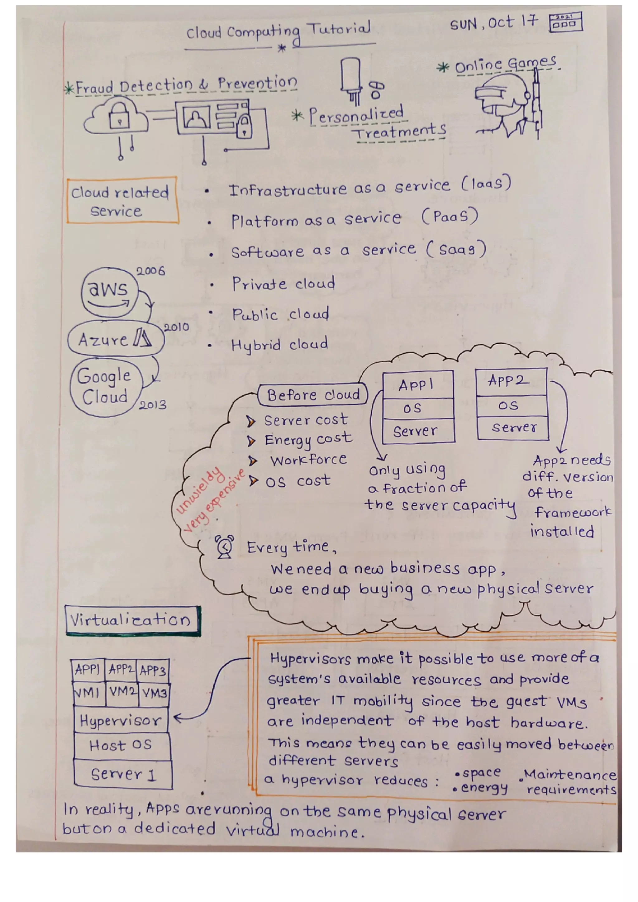 Cloud Computing Cheat Sheet .pdf | Cloud Computing | Internet