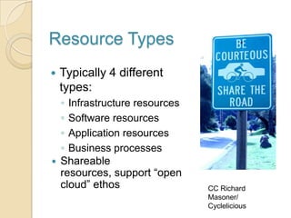 Resource Types
   Typically 4 different
    types:
  ◦ Infrastructure resources
  ◦ Software resources
  ◦ Application re...