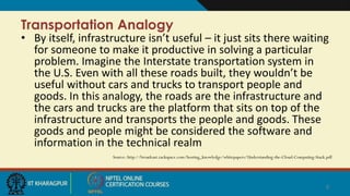 Transportation Analogy
• By itself, infrastructure isn’t useful – it just sits there waiting
for someone to make it productive in solving a particular
problem. Imagine the Interstate transportation system in
the U.S. Even with all these roads built, they wouldn’t be
useful without cars and trucks to transport people and
goods. In this analogy, the roads are the infrastructure and
the cars and trucks are the platform that sits on top of the
infrastructure and transports the people and goods. These
goods and people might be considered the software and
information in the technical realm
Source: http://broadcast.rackspace.com/hosting_knowledge/whitepapers/Understanding-the-Cloud-Computing-Stack.pdf
9
 