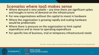 Scenarios where IaaS makes sense
 Where demand is very volatile – any time there are significant spikes
and troughs in terms of demand on the infrastructure
 For new organizations without the capital to invest in hardware
 Where the organization is growing rapidly and scaling hardware
would be problematic
 Where there is pressure on the organization to limit capital
expenditure and to move to operating expenditure
 For specific line of business, trial or temporary infrastructural needs
Source: http://broadcast.rackspace.com/hosting_knowledge/whitepapers/Understanding-the-Cloud-Computing-Stack.pdf
20
 