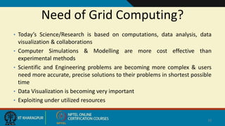 Need of Grid Computing?
• Today’s Science/Research is based on computations, data analysis, data
visualization & collaborations
• Computer Simulations & Modelling are more cost effective than
experimental methods
• Scientific and Engineering problems are becoming more complex & users
need more accurate, precise solutions to their problems in shortest possible
time
• Data Visualization is becoming very important
• Exploiting under utilized resources
10
Mathematical modeling of systems
 