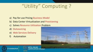 “Utility” Computing ?
a) Pay-for-use Pricing Business Model
b) Data Center Virtualization and Provisioning
c) Solves Resource Utilization Problem
d) Outsourcing
e) Web Services Delivery
f) Automation
24
 