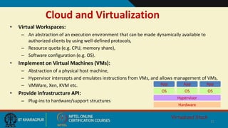 Cloud and Virtualization
• Virtual Workspaces:
– An abstraction of an execution environment that can be made dynamically available to
authorized clients by using well-defined protocols,
– Resource quota (e.g. CPU, memory share),
– Software configuration (e.g. OS).
• Implement on Virtual Machines (VMs):
– Abstraction of a physical host machine,
– Hypervisor intercepts and emulates instructions from VMs, and allows management of VMs,
– VMWare, Xen, KVM etc.
• Provide infrastructure API:
– Plug-ins to hardware/support structures
Hardware
OS
App App App
Hypervisor
OS OS
Virtualized Stack
11
 