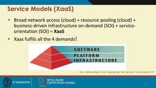 Service Models (XaaS)
• Broad network access (cloud) + resource pooling (cloud) +
business-driven infrastructure on-demand (SOI) + service-
orientation (SOI) = XaaS
• Xaas fulfils all the 4 demands!
Source: Understanding the Cloud Computing Stack: PaaS, SaaS, IaaS © Diversity Limited, 2011
13
 