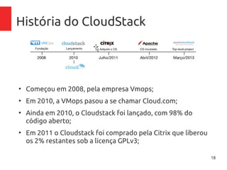 18
História do CloudStack
●
Começou em 2008, pela empresa Vmops;
●
Em 2010, a VMops pasou a se chamar Cloud.com;
●
Ainda em 2010, o Cloudstack foi lançado, com 98% do
código aberto;
●
Em 2011 o Cloudstack foi comprado pela Citrix que liberou
os 2% restantes sob a licença GPLv3;
 