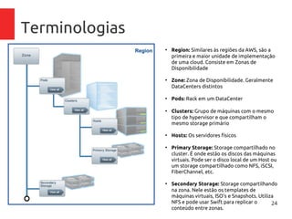 24
Terminologias
Region ●
Region: Similares às regiões da AWS, são a
primeira e maior unidade de implementação
de uma cloud. Consiste em Zonas de
Disponibilidade
●
Zone: Zona de Disponibilidade. Geralmente
DataCenters distintos
●
Pods: Rack em um DataCenter
●
Clusters: Grupo de máquinas com o mesmo
tipo de hypervisor e que compartilham o
mesmo storage primário
●
Hosts: Os servidores físicos
●
Primary Storage: Storage compartilhado no
cluster. É onde estão os discos das máquinas
virtuais. Pode ser o disco local de um Host ou
um storage compartilhado como NFS, iSCSI,
FiberChannel, etc.
●
Secondary Storage: Storage compartilhando
na zona. Nele estão os templates de
máquinas virtuais, ISO's e Snapshots. Utiliza
NFS e pode usar Swift para replicar o
conteúdo entre zonas.
 