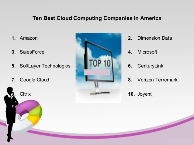 10 Best Cloud Computing Companies in America