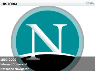 HISTÓRIA
12
1990-2000
Internet Comercial
Netscape Navigator
 