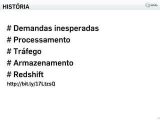 HISTÓRIA
17
# Demandas inesperadas
# Processamento
# Tráfego
# Armazenamento
# Redshift
http://bit.ly/17LtzsQ
 