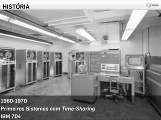 HISTÓRIA
9
1960-1970
Primeiros Sistemas com Time-Sharing
IBM 704
 