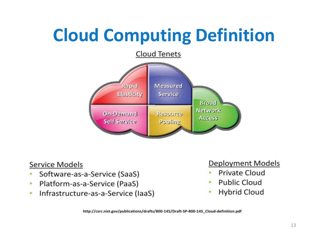 Cloud computing components