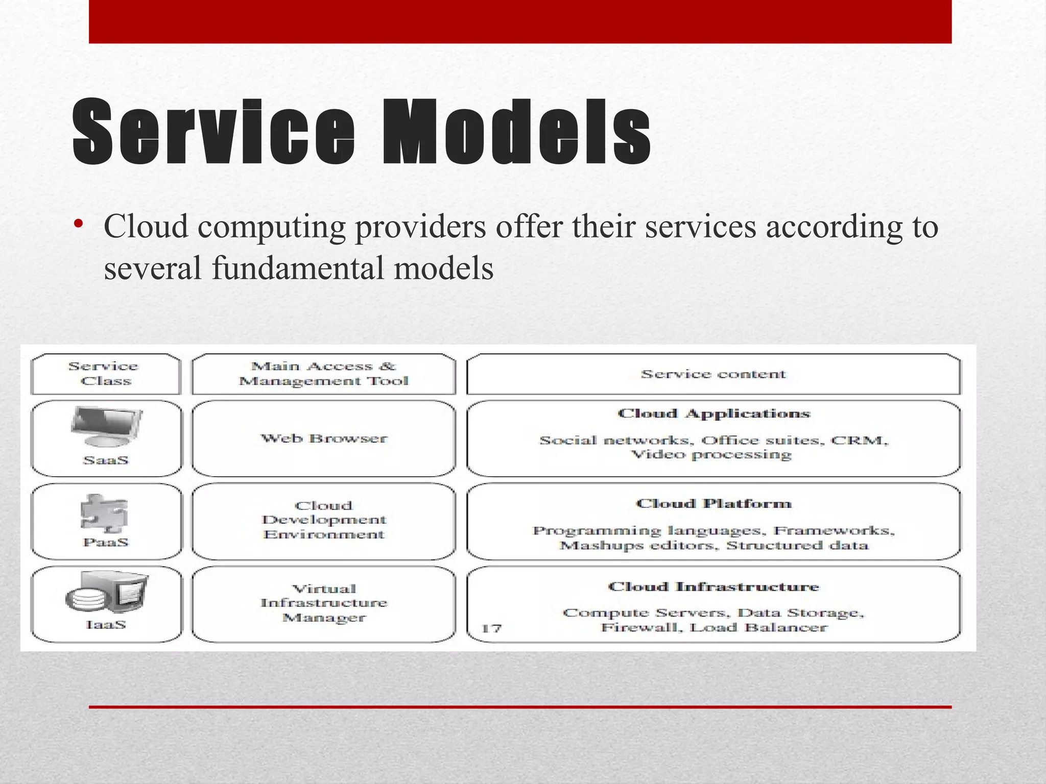 Service Models • Cloud computing providers offer their services according to several fundamental models 
