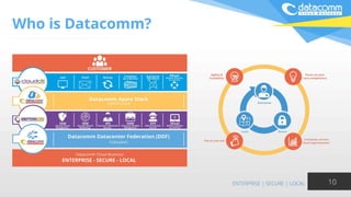 Who is Datacomm?
10
 