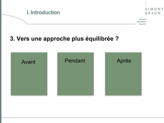 I. Introduction

3. Vers une approche plus équilibrée ?

Avant

Pendant

Après

 