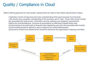 Quality / Compliance in Cloud
Before defining approach for cloud audits / assessments we need to have below requirements in place:
• Expertise in terms of resources who have understanding of the cloud services/ environments.
• We should have complete understanding of the business and IT risks. Those risks should include
risk associated with data privacy, information security, statutory and regulatory requirements.
•Define the controls(detective, corrective & preventative) to effectively mitigate those risks.
•Control testing to be performed on frequent basis depending upon the risk associated with controls.
•Control testing should be defined in way to measure the control effectiveness.
•Governance model to be defined which should be owned by the organization’s steering committee.
Control
Objectives
Control
Definitions
Control
Testing
Documentation
of test results
Business &
IT Risks
On defined frequency
Governance /
Steering Committee/
Business & IT
Leadership
 