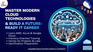 Master Modern Cloud Technologies & Build a Future-Ready IT Career | PDF